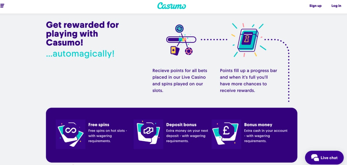 Casumo Bonus 
