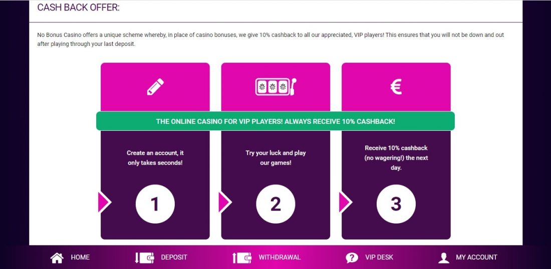 No Bonus Casino Cashback