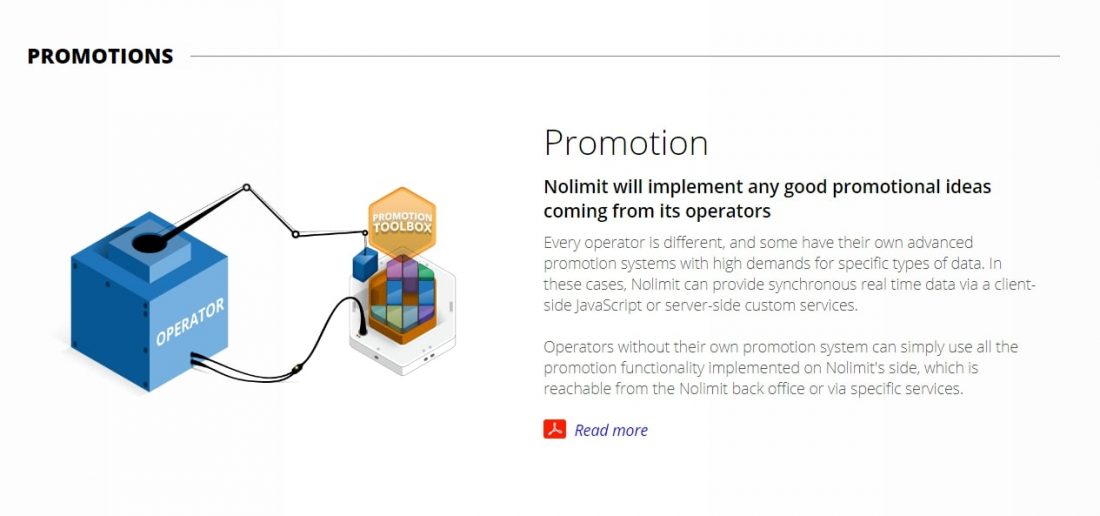 Nolimit City Games Promotions