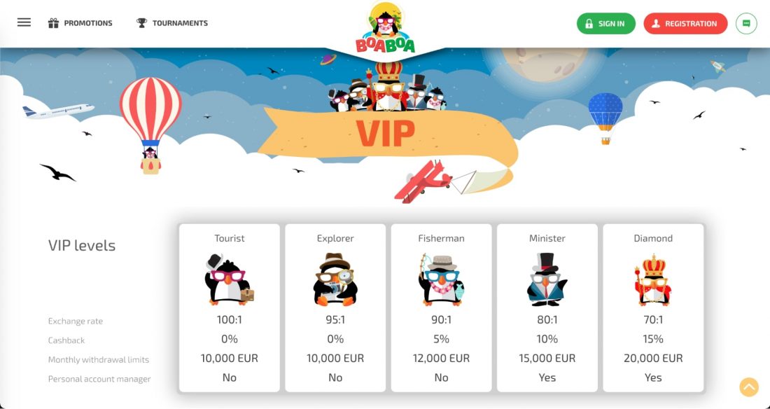 BoaBoa Vip Program
