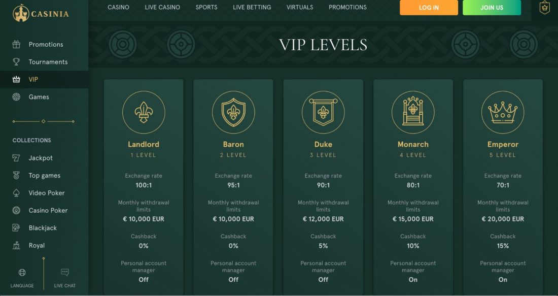 Casinia Casino Vip Program