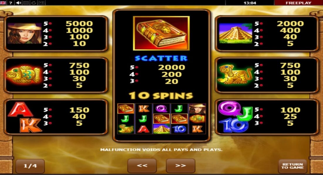 Book of Aztec Slot