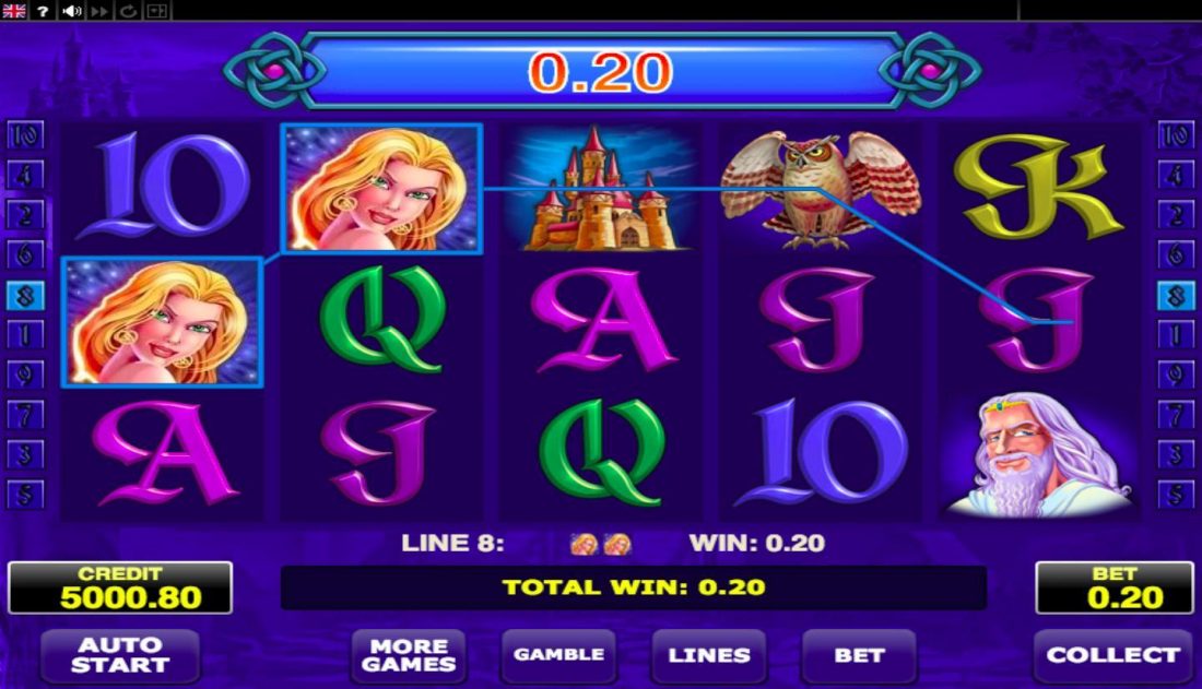 Book of Fortune Graphic
