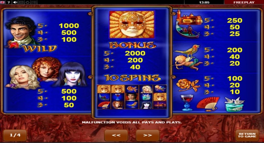 Casanova slot machine