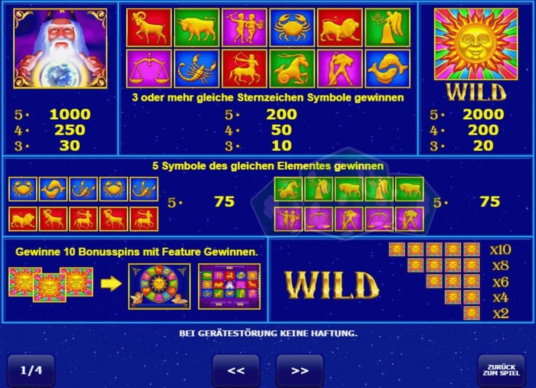 Lucky Zodiac slot machine