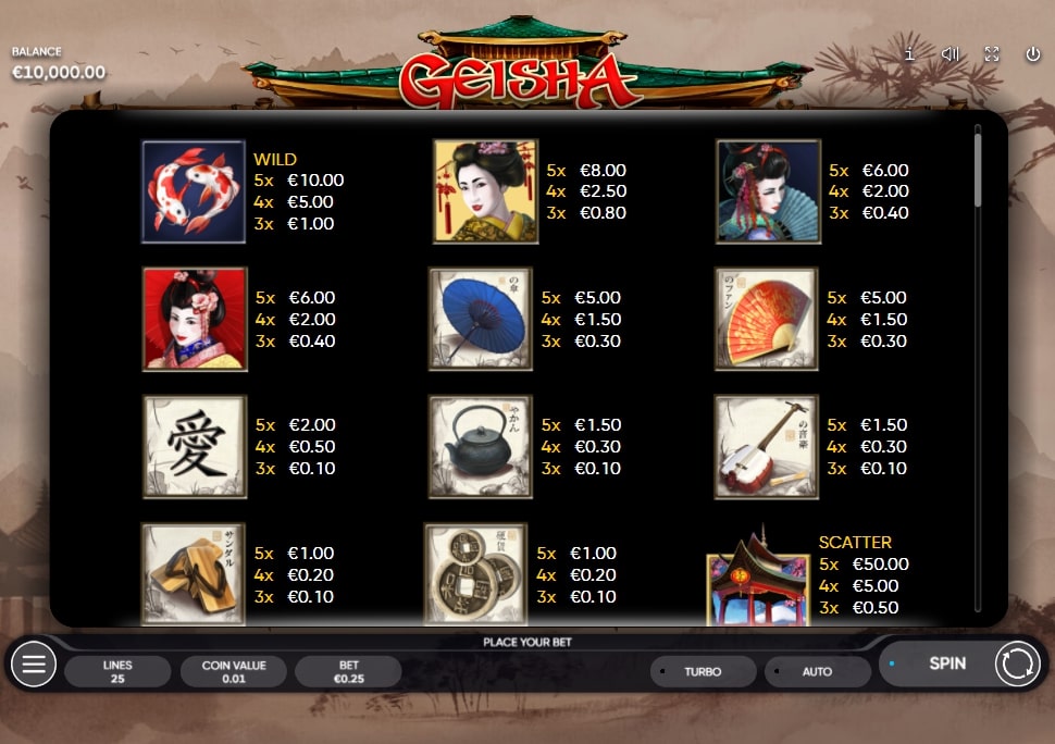 Geisha Slot Win
