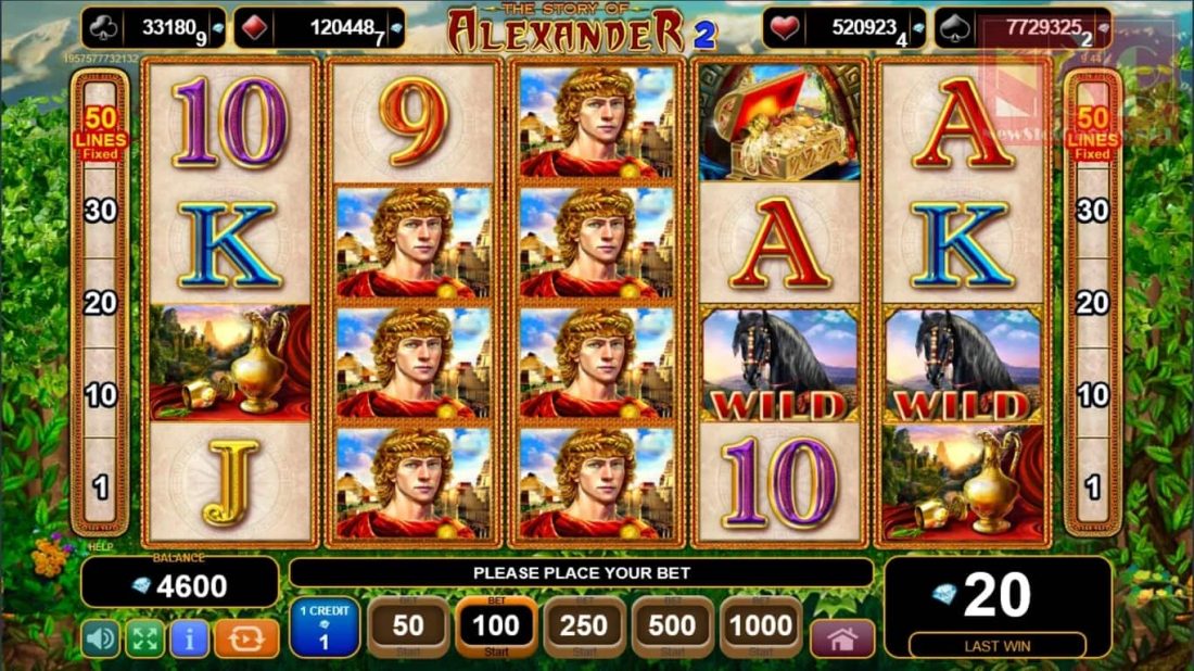 The Story of Alexander Slot
