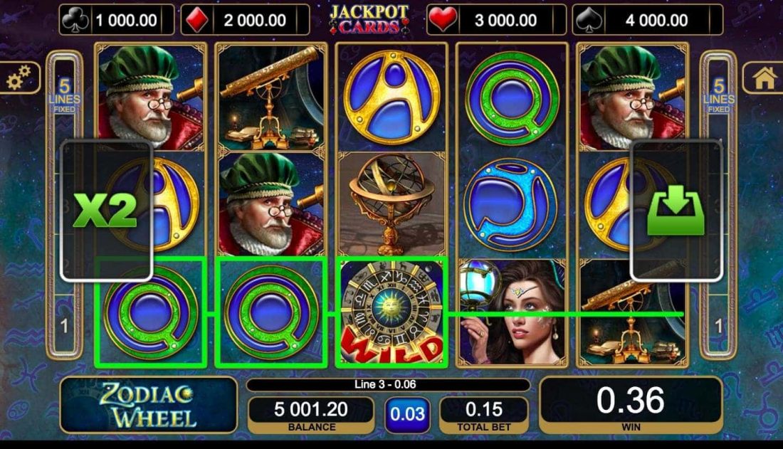 Zodiac Wheel slot