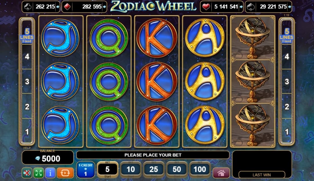 Zodiac Wheel slot machine