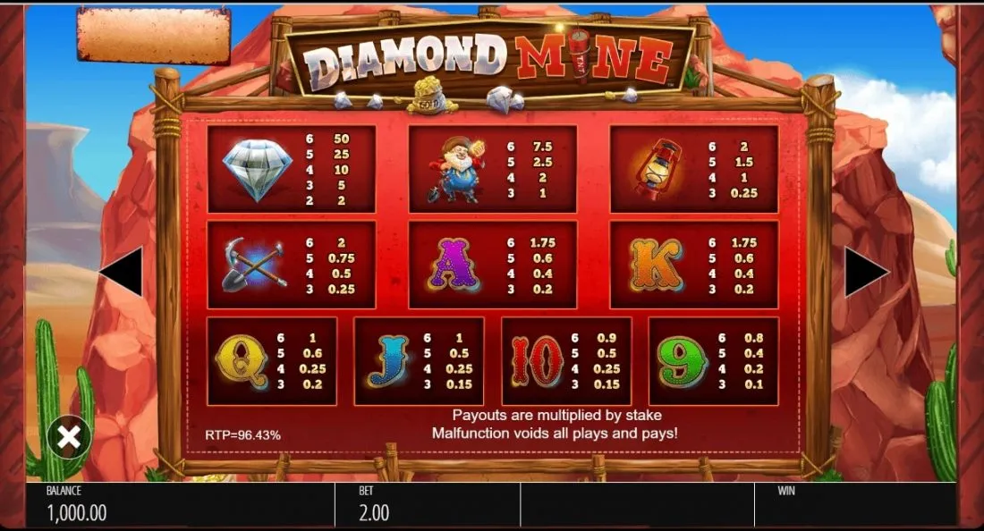 Diamond Mine Megaways features