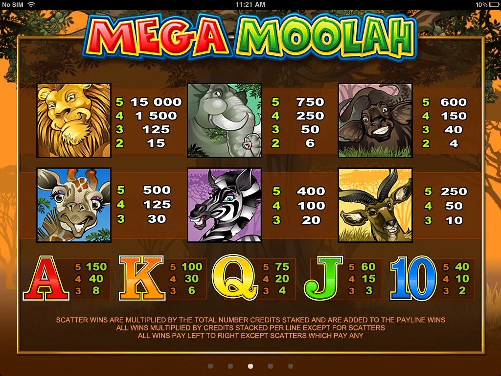 Mega Moolah