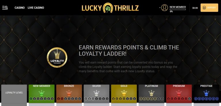 lucky thrillz casino no deposit bonus lucky thrillz casino no deposit bonus