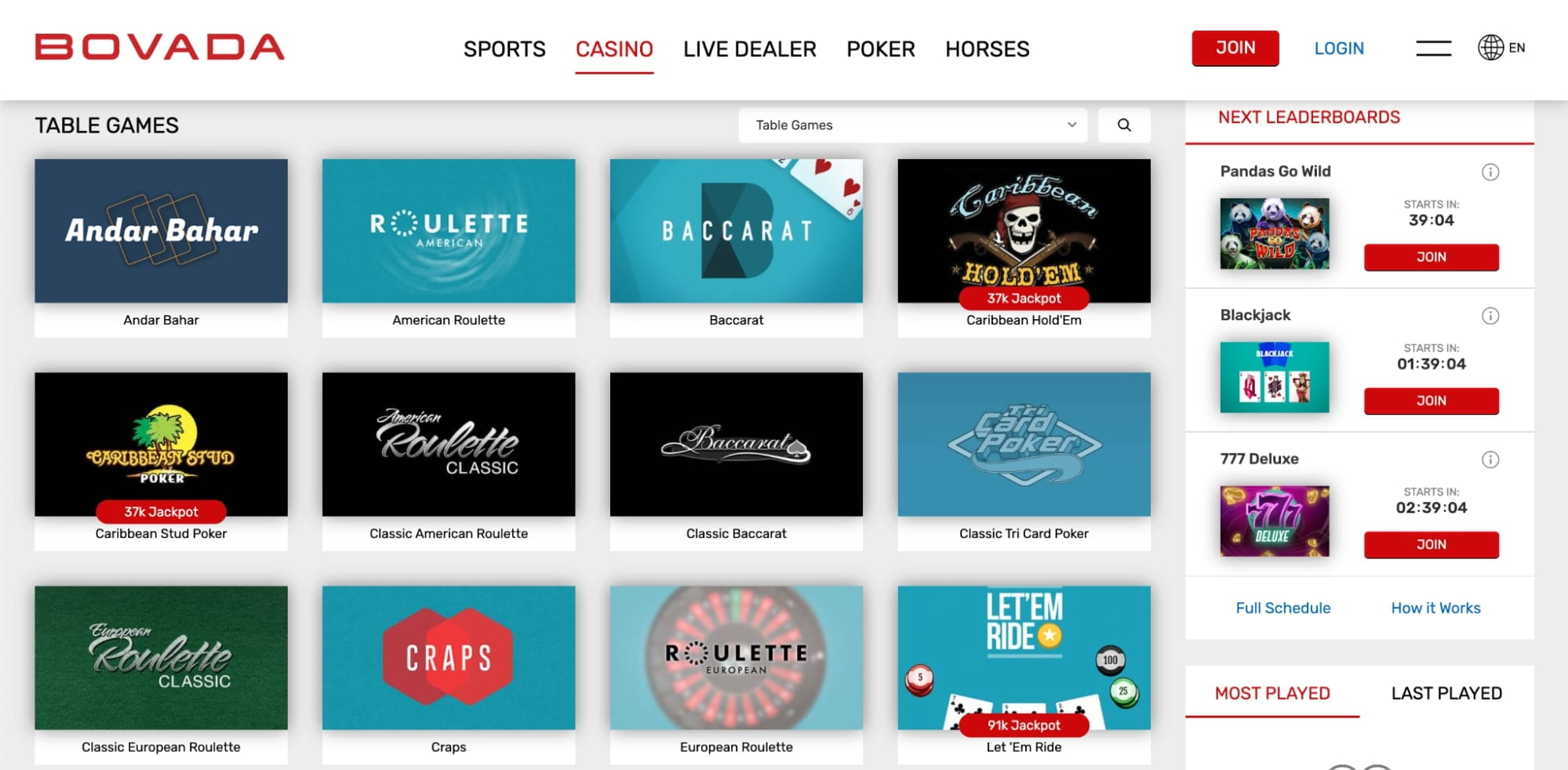 Bovada Casino Review 2022 – Get No Deposit Bonus & Free Spins - Bovada No Deposit Bonus Existing Players