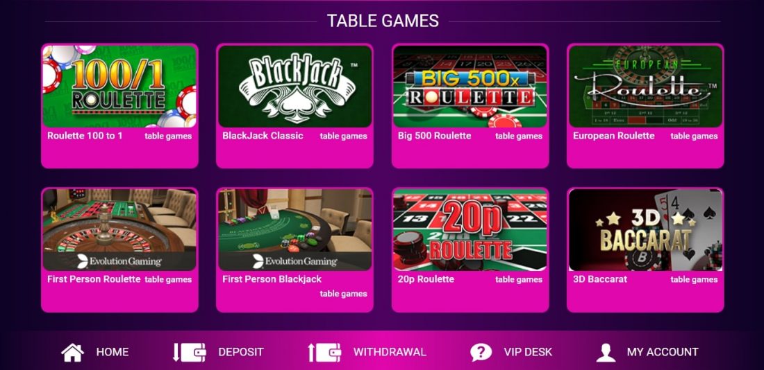 No Bonus Casino Table Games
