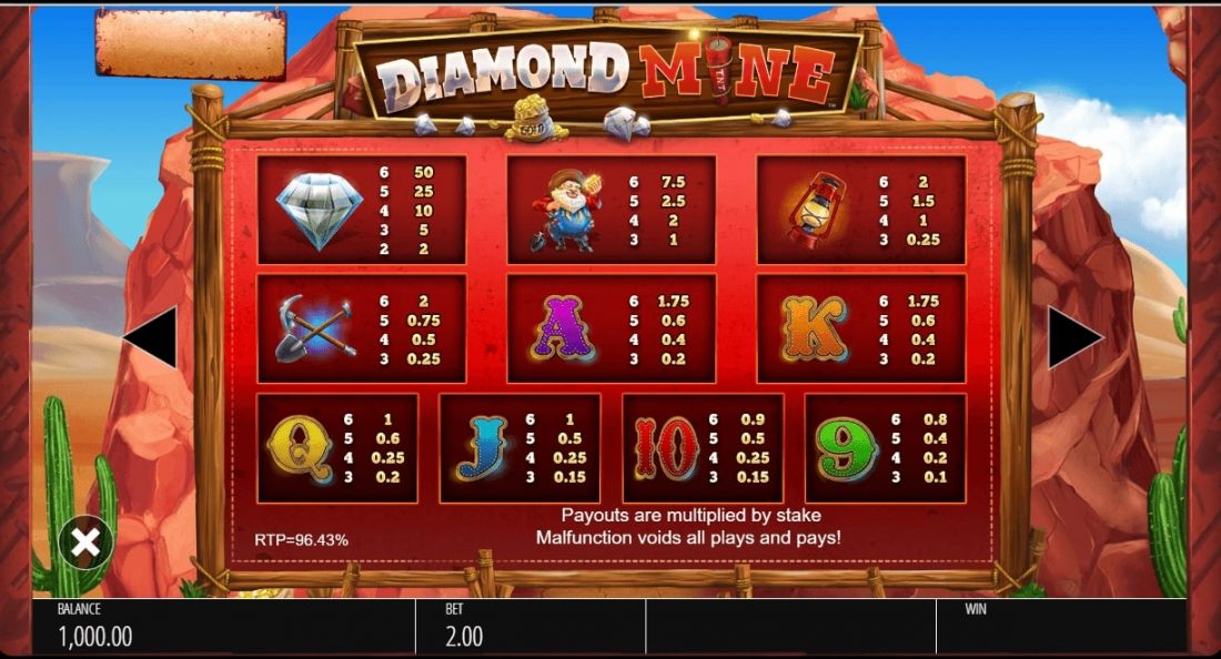 Diamond Mine Slot Machine