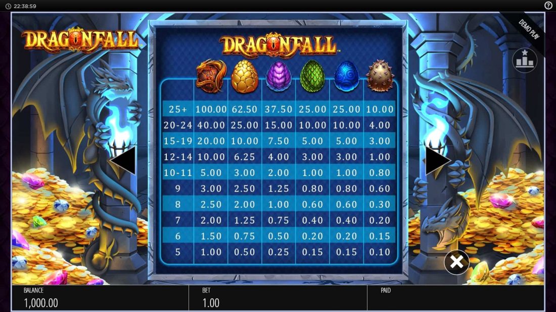 Výherní automat Dragon Fall