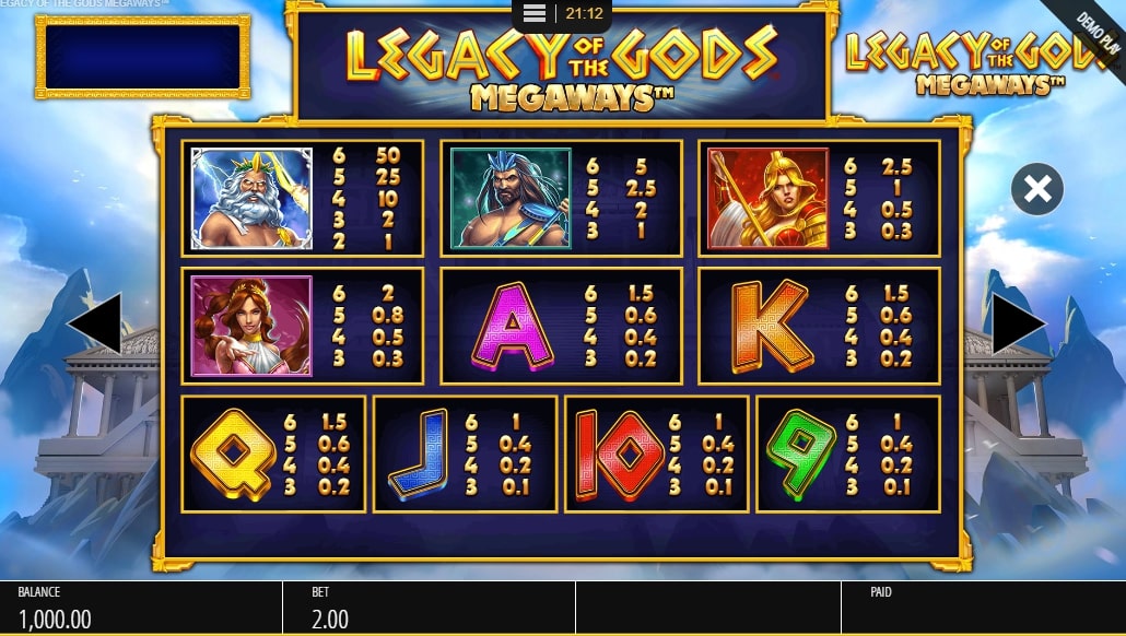 Legacy of the Gods Slot Machine