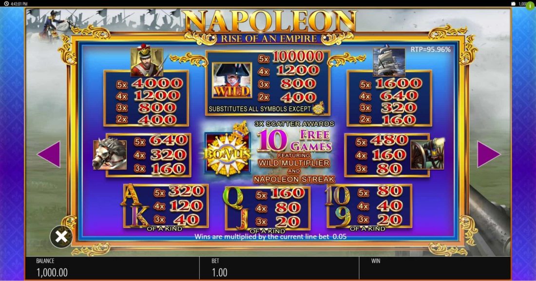 Napoleon Game Slot