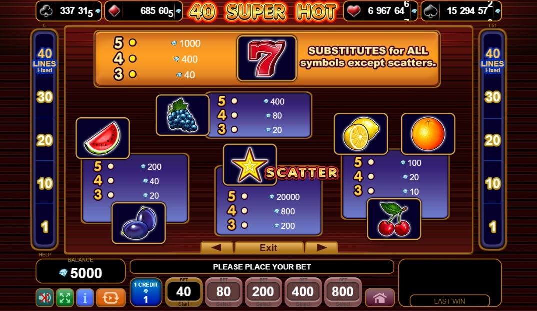 40 Super Hot Slot Game