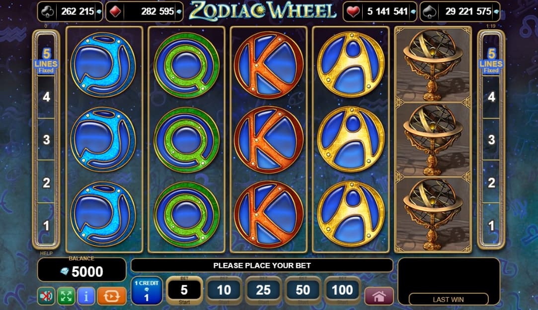 Zodiac Wheel Slot Machine 